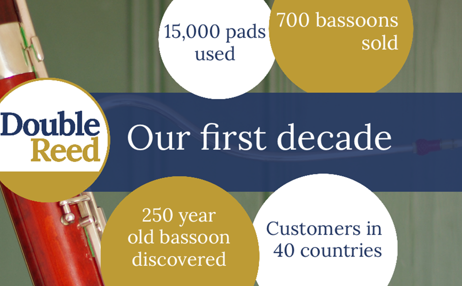 Double Reed Ltd. - our first decade